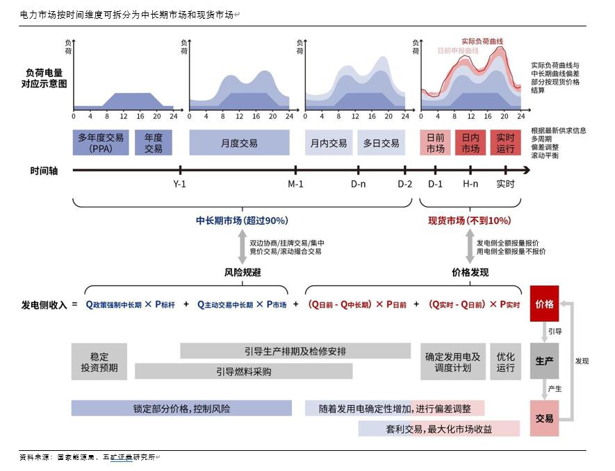 时间维度股权调整(时间维度股权调整方法)宿州市