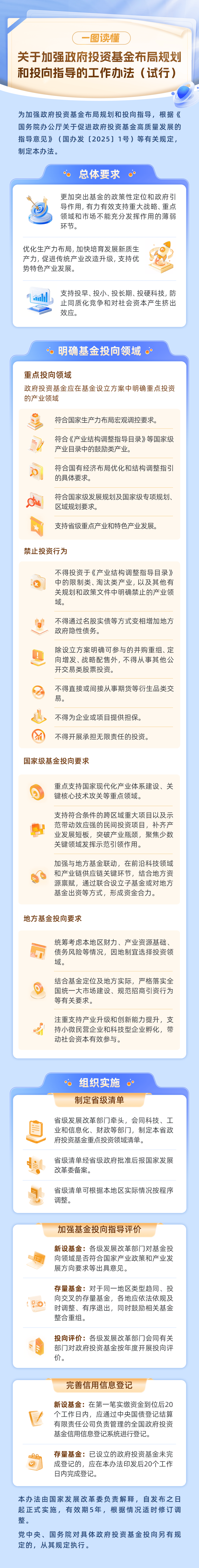 产业基金法律支持(产业基金投资管理办法)宿州市 产业基金法律支持(产业基金投资管理办法)宿州市