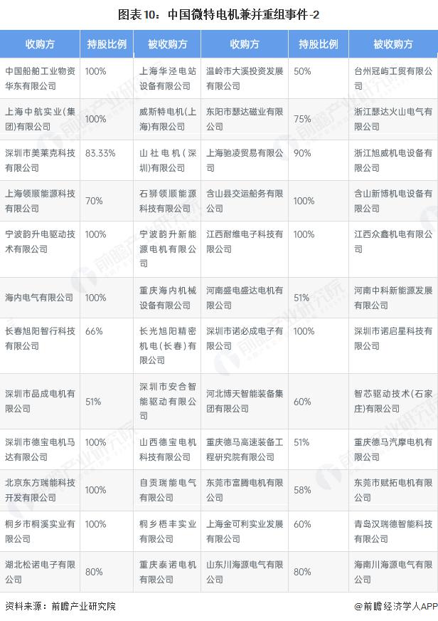 产能整合并购方案(产能过剩型并购案例)宿州市