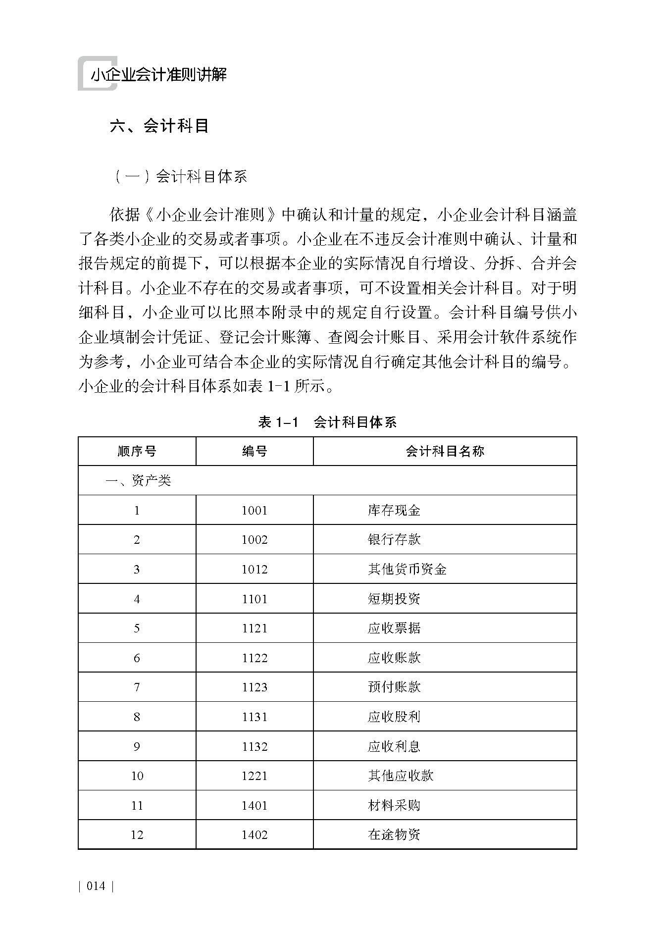 企业研究财务规范(研究企业财务活动有什么意义)宿州市 企业研究财务规范(研究企业财务活动有什么意义)宿州市